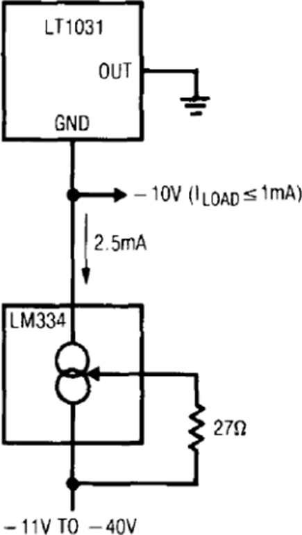 Figure 35. –10V Output, Wide Input Range.