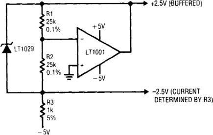 Figure 41. ±2.5V Output Reference.