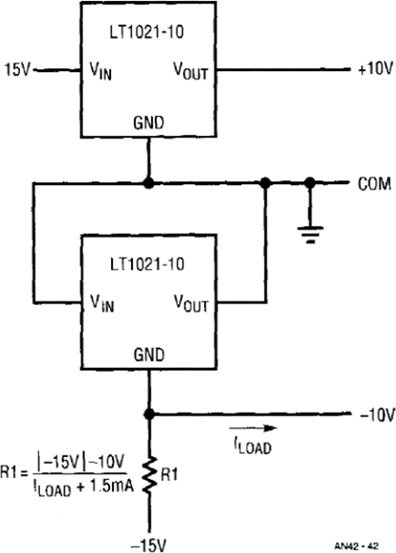 Figure 42. ±10V Output Reference.