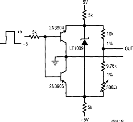 Figure 43. ±1.25V Output, Logic Programmable Reference.