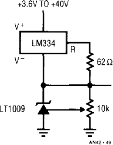 Figure 49. 2.5V Output with Wide Input Range.