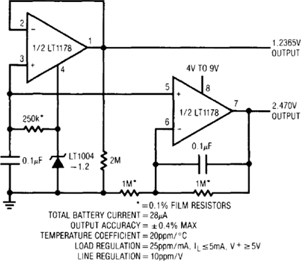 Figure 51. +1.227, +2.45V Output, Self-Buffered, Micropower Reference.