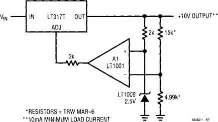 Figure 57. Precision High Current Reference (1.5A).