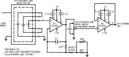 Figure 59. Standard Grade Variable Voltage Reference.