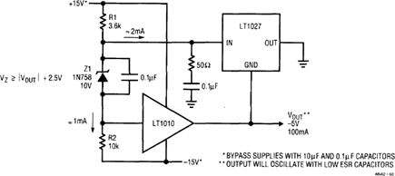 Figure 60. –5V Output, Current Boosted Negative Reference with Overload Protection.