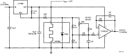 Figure 69. Buffered Standard Cell Replacement.