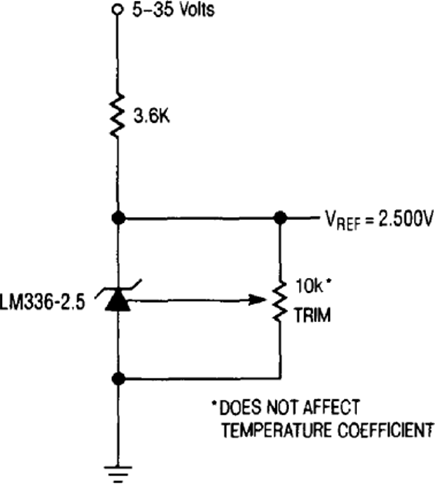 Figure 7. 2.5V Output, Temperature Independent Trim.