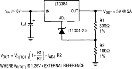 Figure 77. Simple High Stability Regulator.