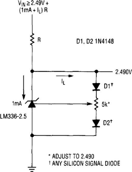 Figure 8. 2.490V Output, Trim for Minimum TC.