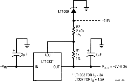 Figure 80. Negative Output Regulator with Reference.