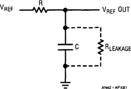 Figure B1. Leakage in the Capacitor Divides VREF