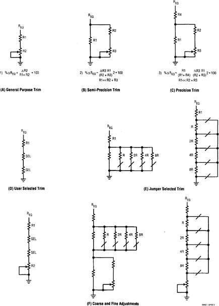 Figure C1. Resistor Trimming Techniques.
