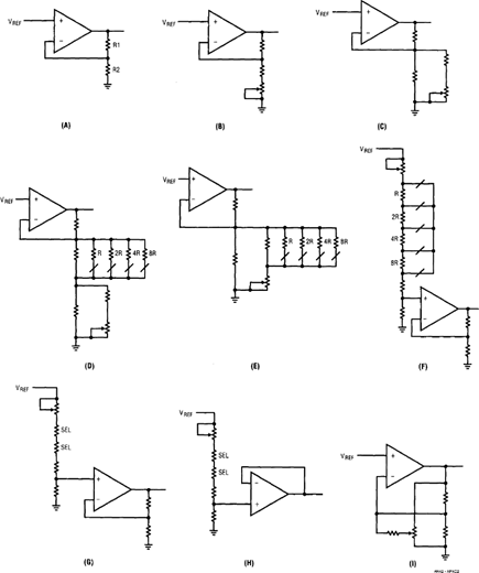 Figure C2. Output Voltage Trimming Techniques.