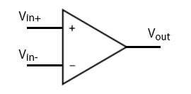 オペアンプの記号