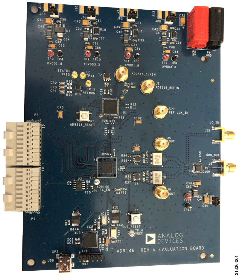 eval board