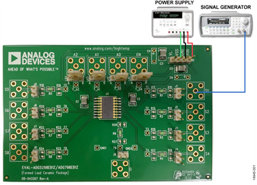 EVAL-ADG5298EB1Z Image