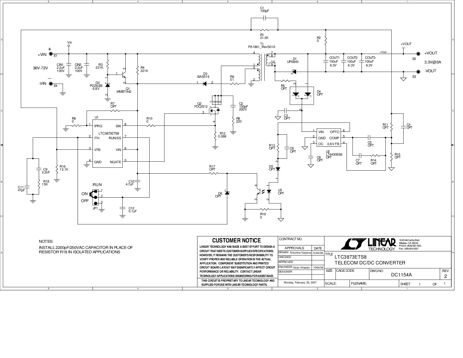 eval board