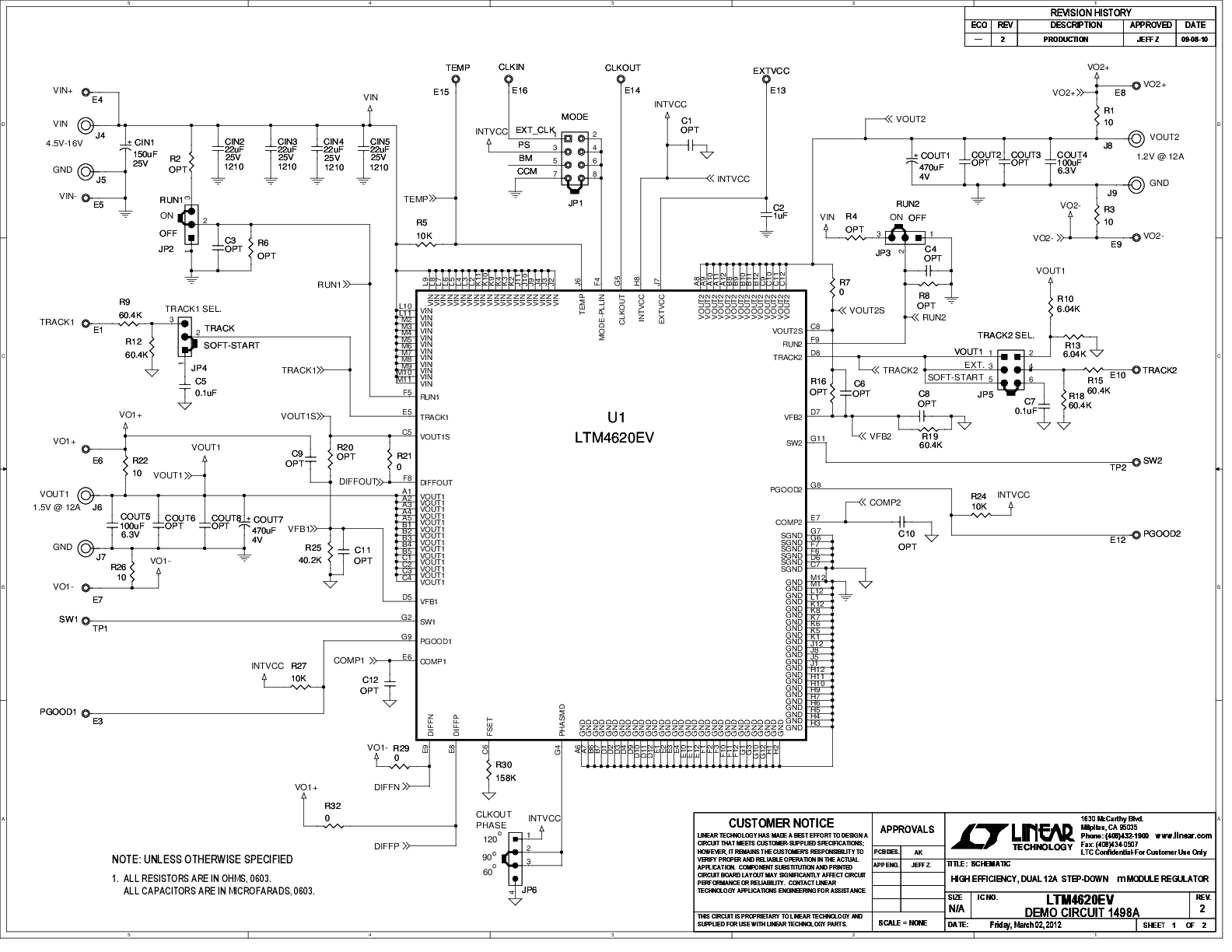 eval board