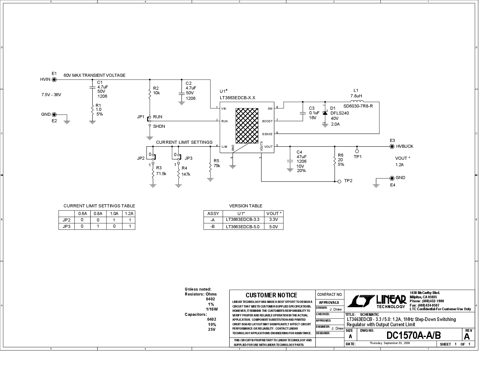 eval board