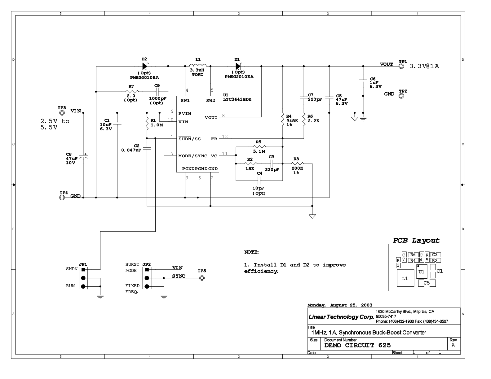 eval board