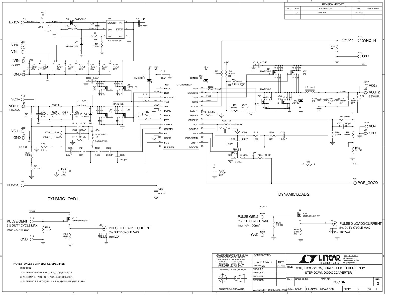 eval board