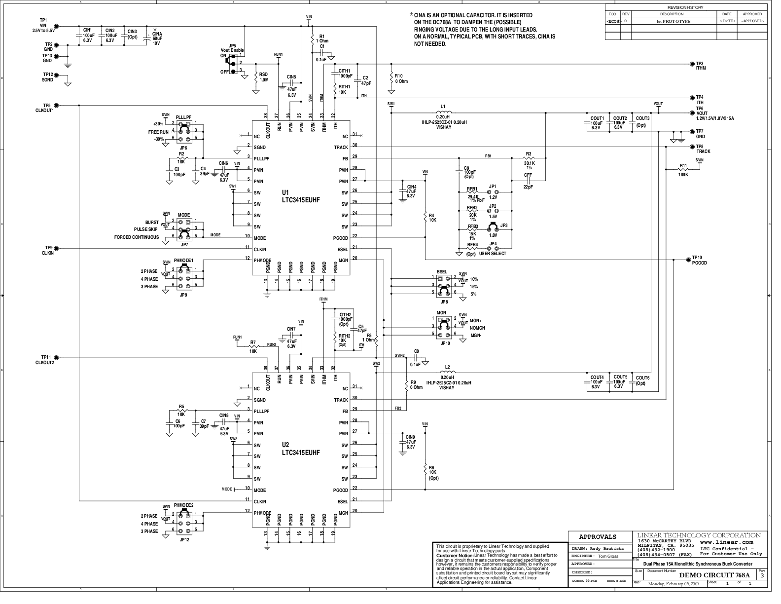 eval board