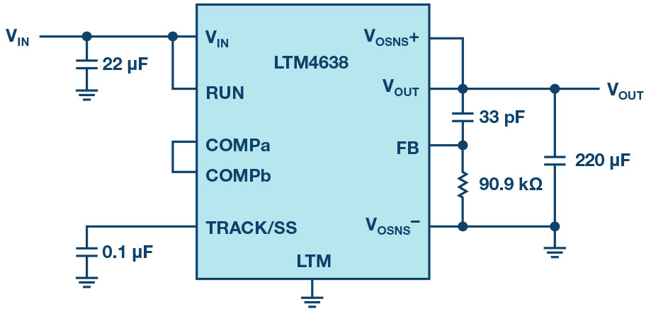 図3. セラミック・コンデンサと最小限の部品のみを使用したLTM4638ベースの12V入力、1V出力、600kHzソリューションの簡略回路図。フローティング状態のピンは表示されていません。