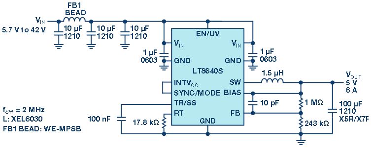 図1. LT8640Sを使用して構成した5V/6A出力の降圧コンバータ。スペクトラム拡散モードにより、EMIを極めて低く抑えることができます。
