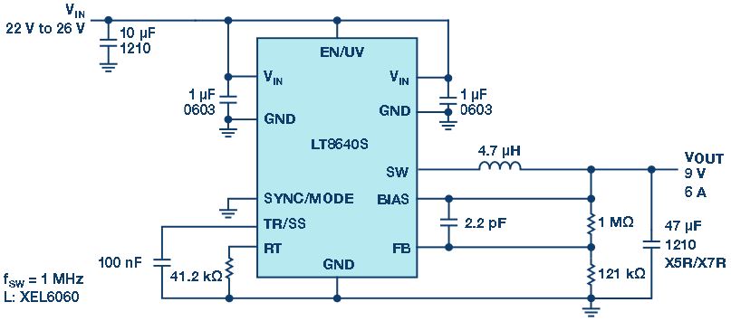図4. LT8640Sを用いた降圧コンバータ。24Vの入力から9V/6Aの出力を得ることができます。