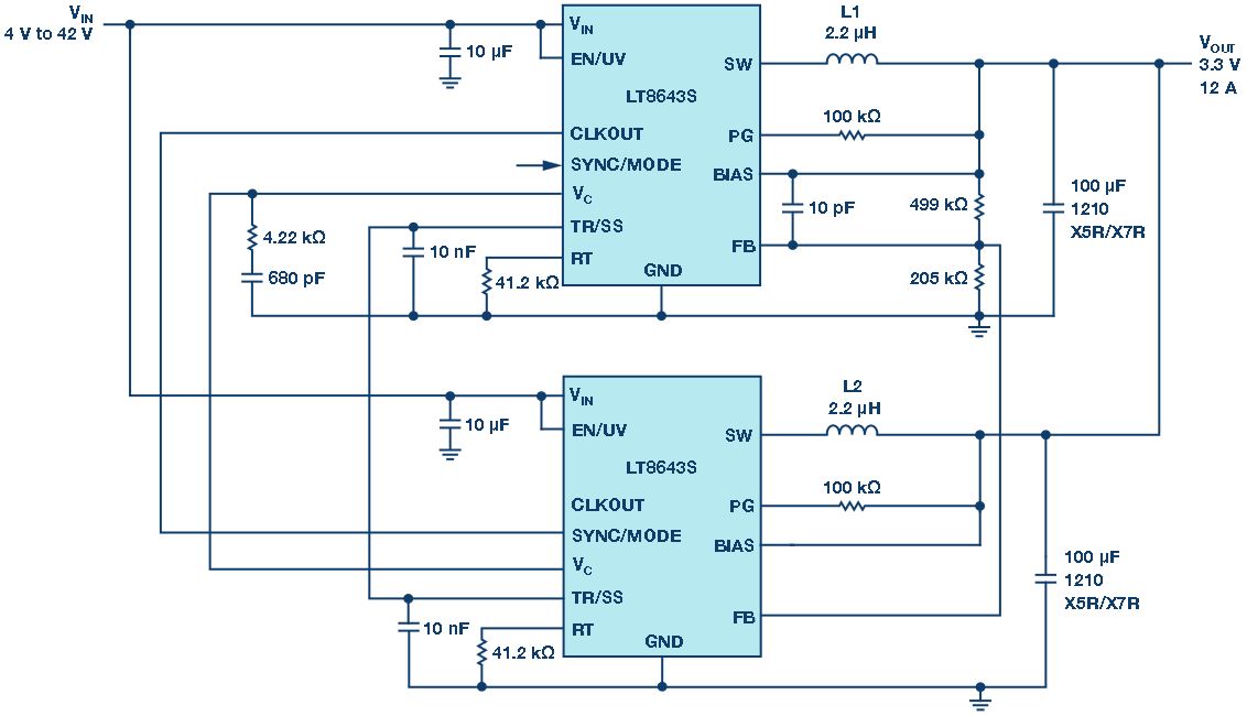 図6. 2個のLT8643Sを並列に接続した降圧コンバータ。出力は3.3V/12Aです。
