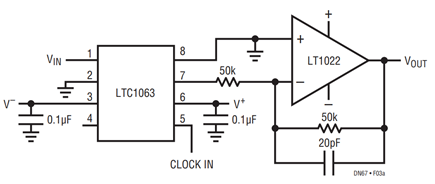 Figure 3a. Typical Connection for Measuring Distortion + Noise and Signal to THD + Noise Ratio.