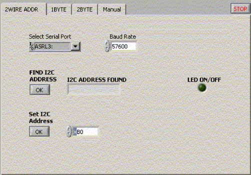図1. 動作させるためにシステムを設定するLabViewの画面