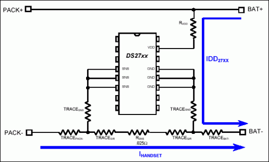 図1. DS27xx 測定システムの誤差原因。