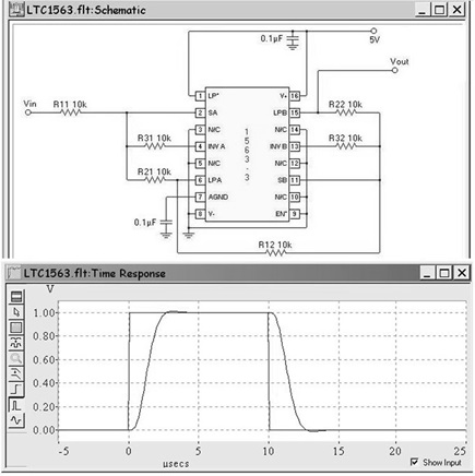 Figure 1. LTC1563-3 Schematic and Pulse Response