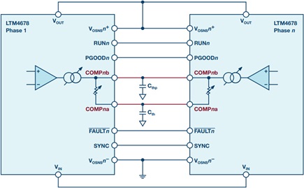Block diagram showing the simplicity of multiphase operation