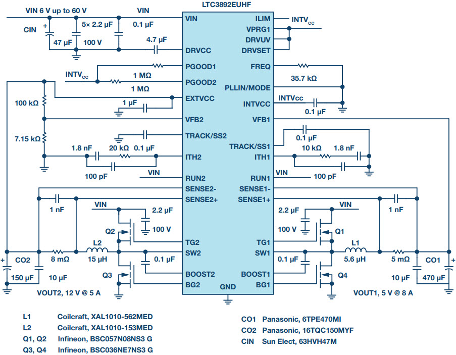 図1. LTC3892を使用して構成したデュアル出力のDC/DCコンバータ。VOUT1は5V/8A出力、VOUT2は12V/5A出力です。