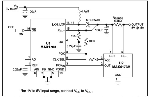 Figure 1. Using a high-side current monitor (U2) to generate a proportional feedback voltage, this synchronous boost converter (U1) shifts automatically between its high-power and low-power modes of operation.