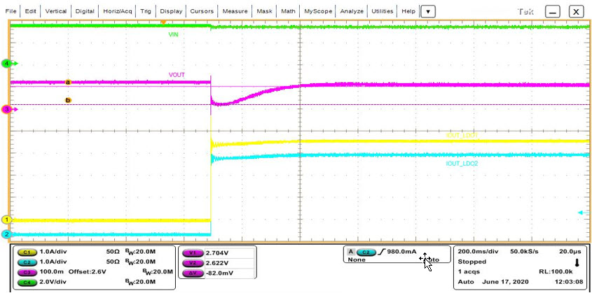 図10. テスト条件における負荷過渡性能：VIN = 3.3V、VOUT = 2.7V、IOUT = 0～7.3A。