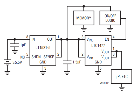 Figure 1. The LT1521s 12μA Standby Current Eliminates the Need for a Separate Memory Backup Supply.