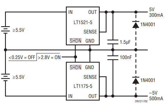 Figure 2. In a Split Supply Application the Shutdown Pins May Be Commanded in Parallel Using Positive Logic.