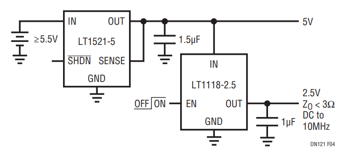 Figure 4. Splitting the Supply Saves Power and Holds Bias Point DC Resistance to Less Than 0.025Ω.