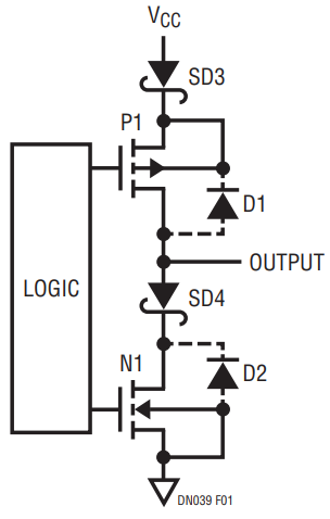 Figure 1. LTC485 Output Stage.