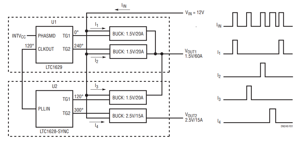 Figure 1. Block Diagram of 2-Output Power Supplies.