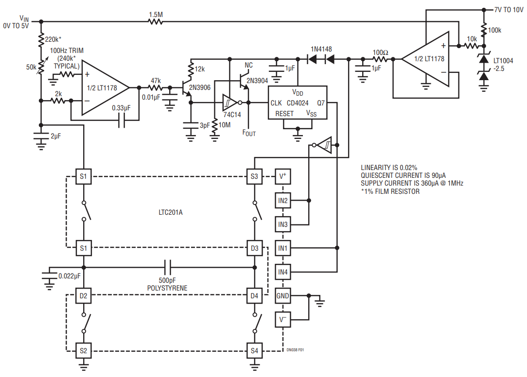 Figure 1. Micropower 100Hz to 1MHz V-to-F Converter.