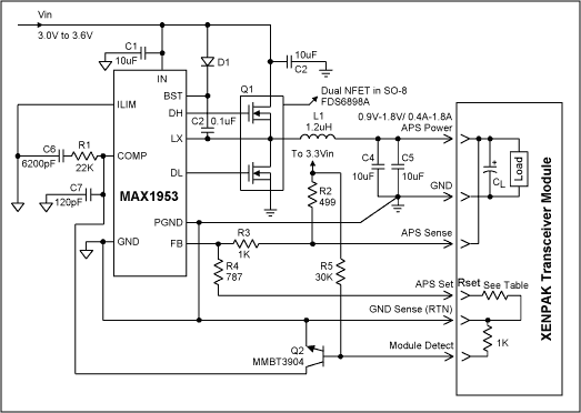 Figure 1. 3.3VIN, 0.9V to 1.8V, 0.4A to 1.8A out.