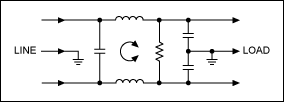 図1. コモンモードチョーク電力線フィルタ