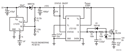 Figure 3. 2A/12V Step-Up Regulator with Circuit Breaker (Post Regulator), Breaker Status Feedback and Ramped Output.