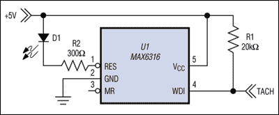 図1. MAX6316µP監視ICにより冷却ファンのタコメータ出力を監視する。