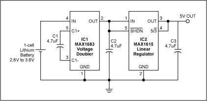 Figure 1. This 1-cell regulator circuit maintains a 5V output without the use of inductors.