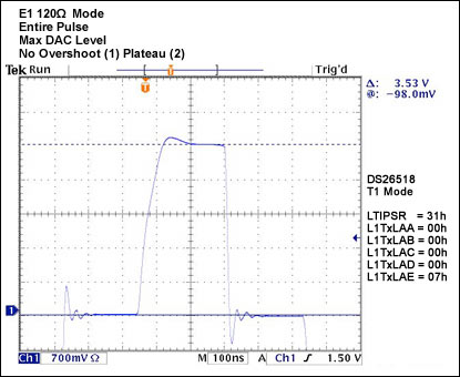 Figure 37.